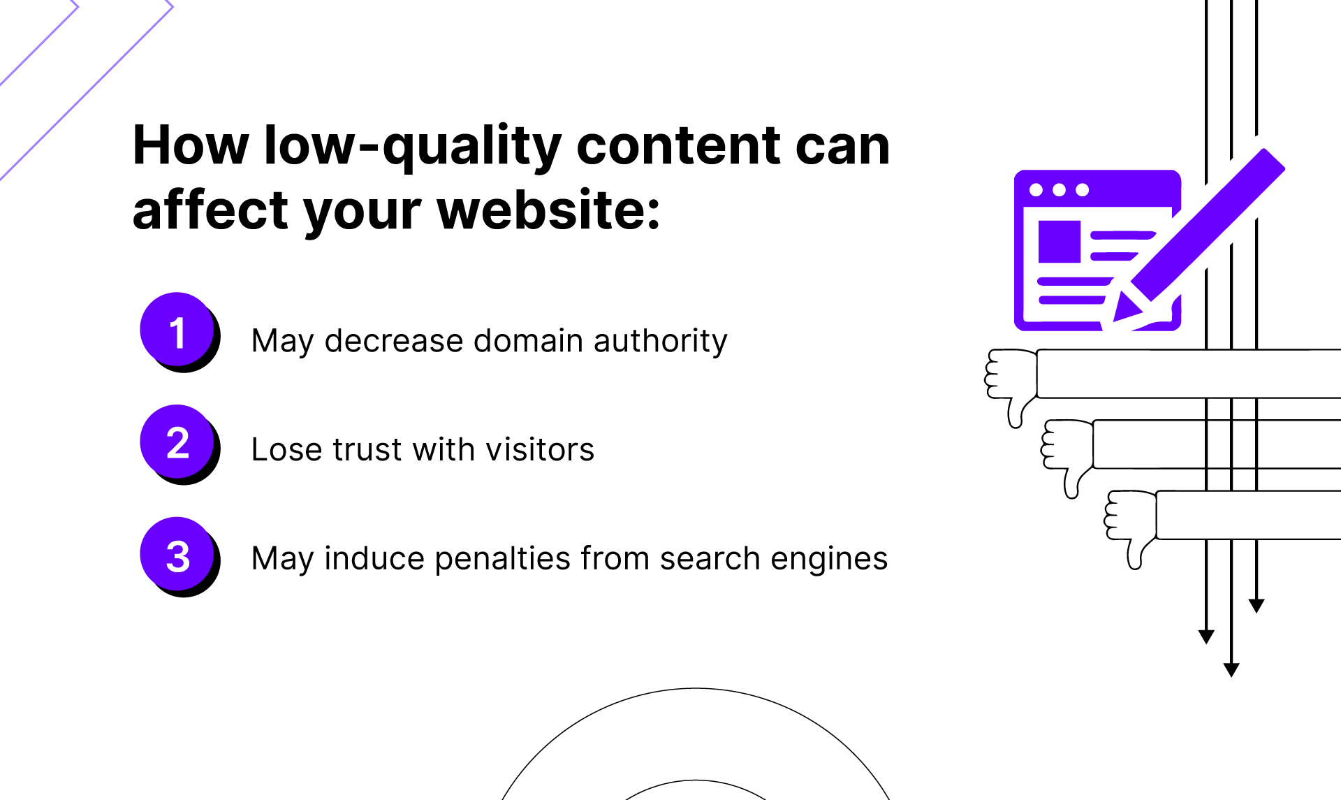 How low-quality content can affect your website. 