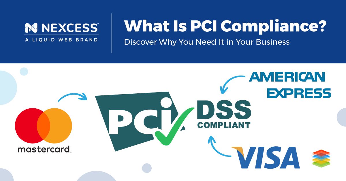 Ecommerce PCI compliance and its importance to businesses.