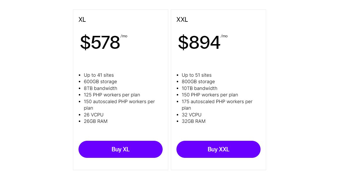 Each tier increases the available resources, such as the number of sites, disk space, bandwidth, etc. The cost of these tiers ranges from $52.00 to $894.00 per month, depending on the plan.