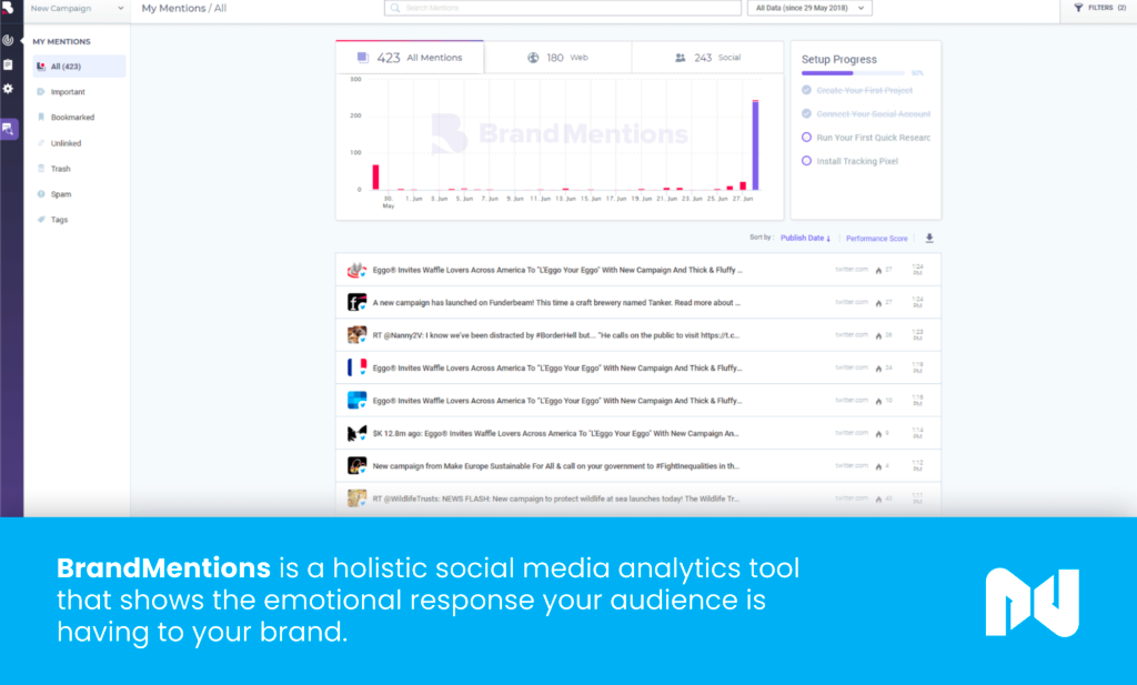 BrandMentions is a social media analytics tool for ecommerce