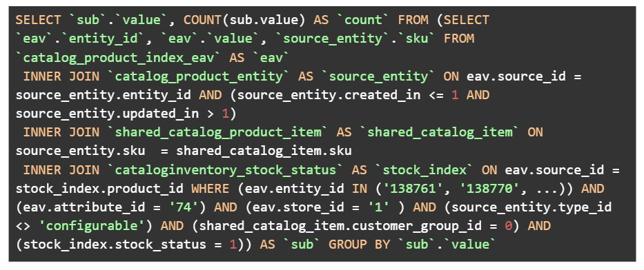 An example of this query is depicted without all of the entities.