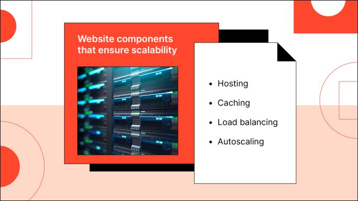 Website components that ensure scalability.