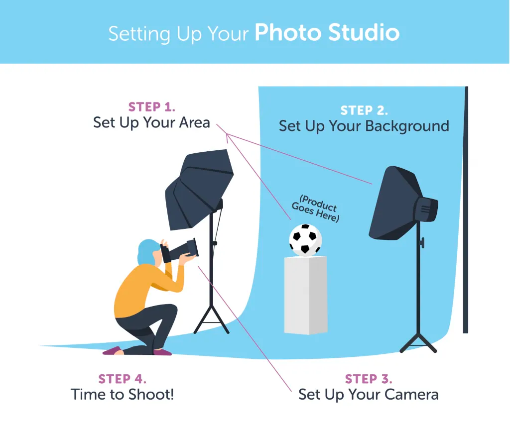 Setting up your photo studio