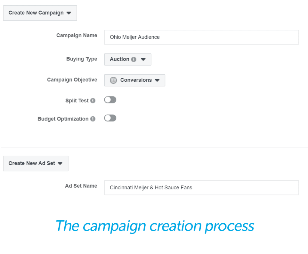 Facebook campaign creation process