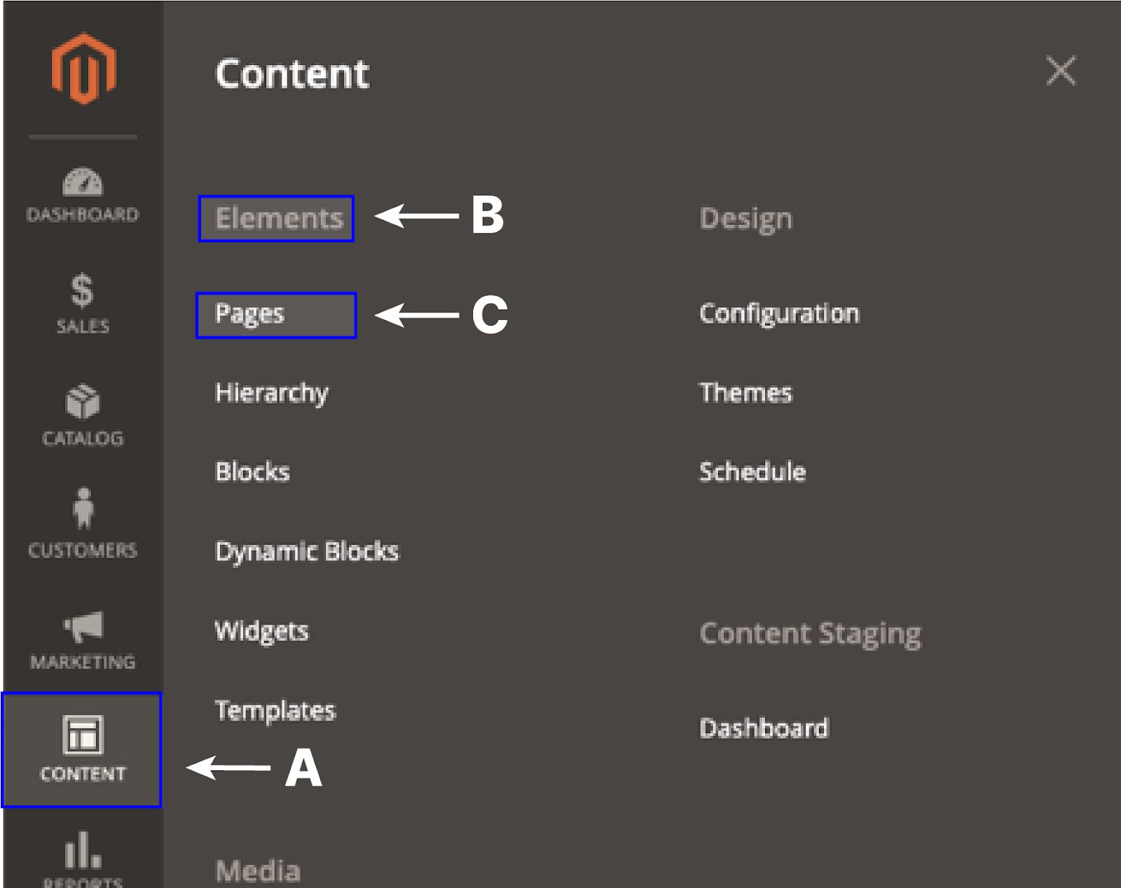 Navigating the page creation area in Magento 2 Page Builder admin panel