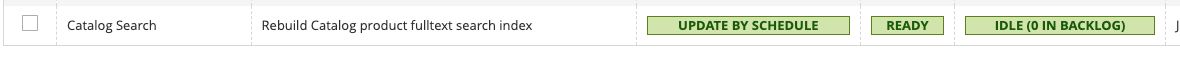 If it is set to Update by Schedule it will reindex the next time the cron is scheduled to run. 