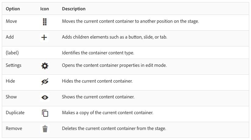Toolbox options for controlling page layouts, elements, and content in content containers.