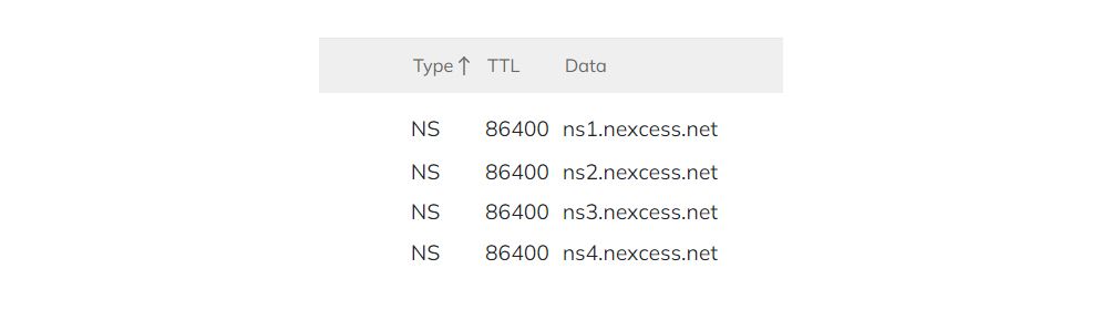 Here are the Nexcess nameservers.