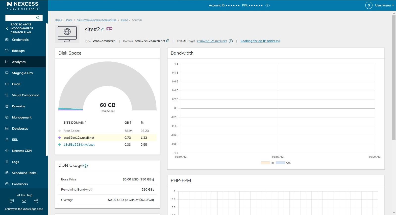 Your new website has been created. The site dashboard in the Nexcess Client Portal will look like the site dashboard for any website in a Managed WordPress or Managed WooCommerce plan.