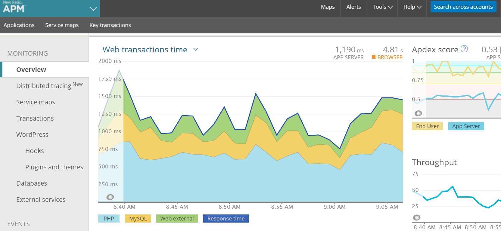 Now when you are logged into your New Relic account for the application of the site you will notice a WordPress section which includes two sections one for hooks and another for plugins and themes.