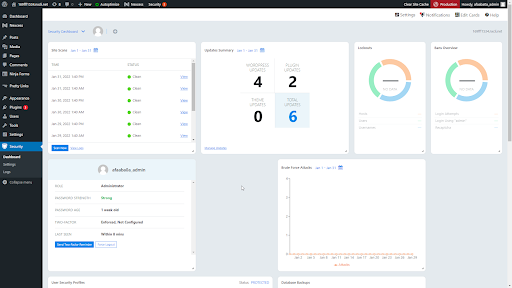 iThemes Security Pro dashboard