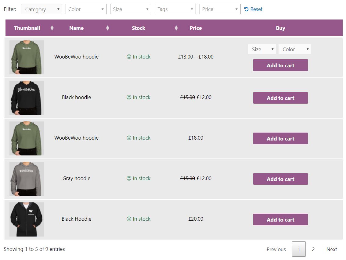 This is what a product table on an ecommerce cart looks like when using the Product Table for WooCommerce plugin.