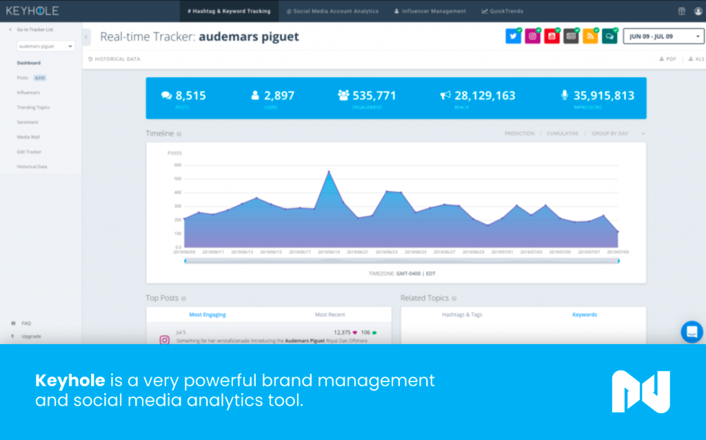 Keyhole is another ecommerce analytics tool we recommend