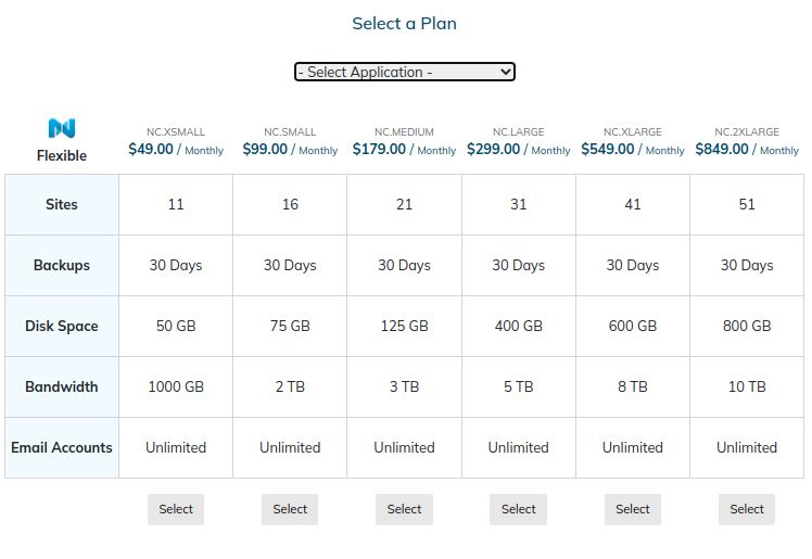 Select the suitable Flexible cloud hosting plan from the list per your requirements. 