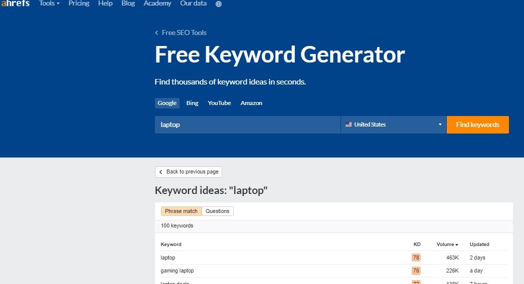 How to drive traffic to your website: Generate long-tail keywords.