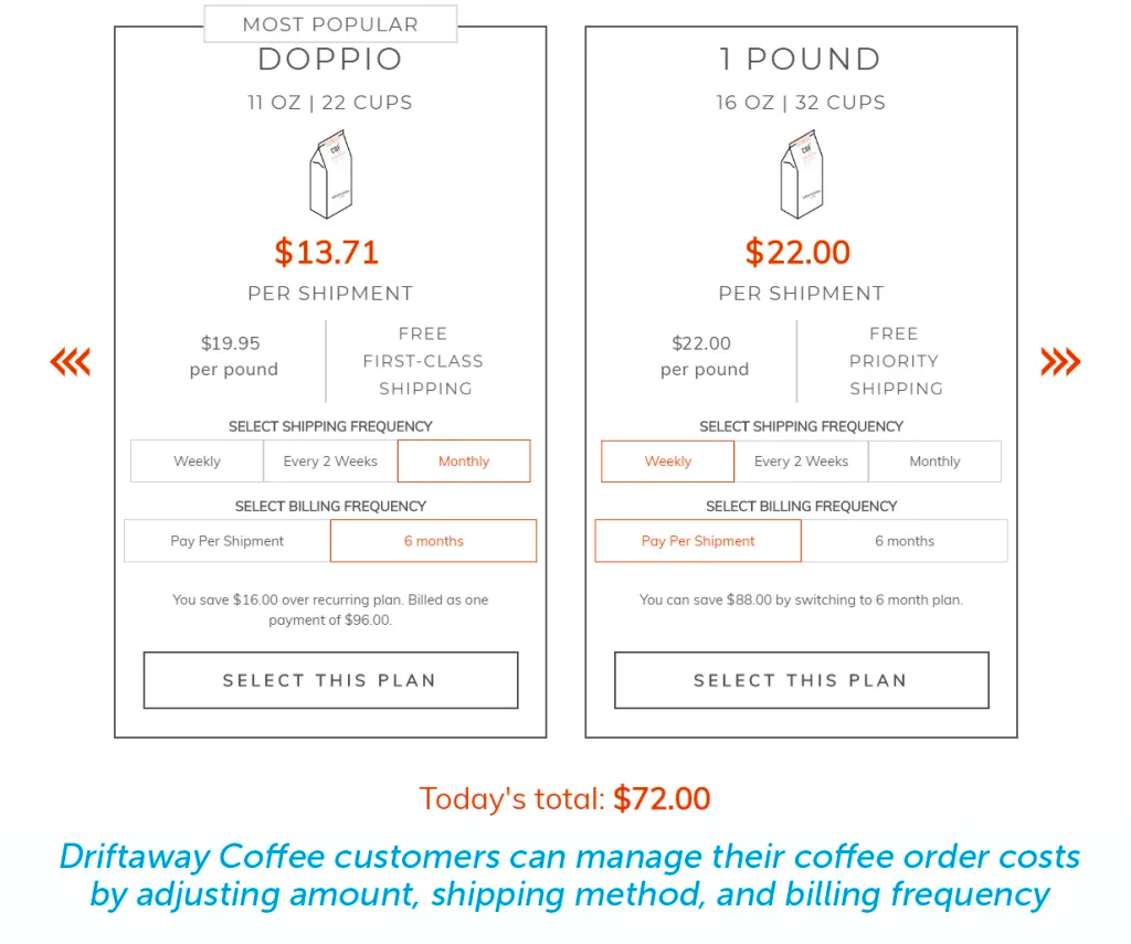 Driftaway Coffee subscription box customization options