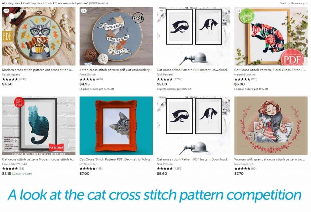A look at the cat cross stitch pattern competition.