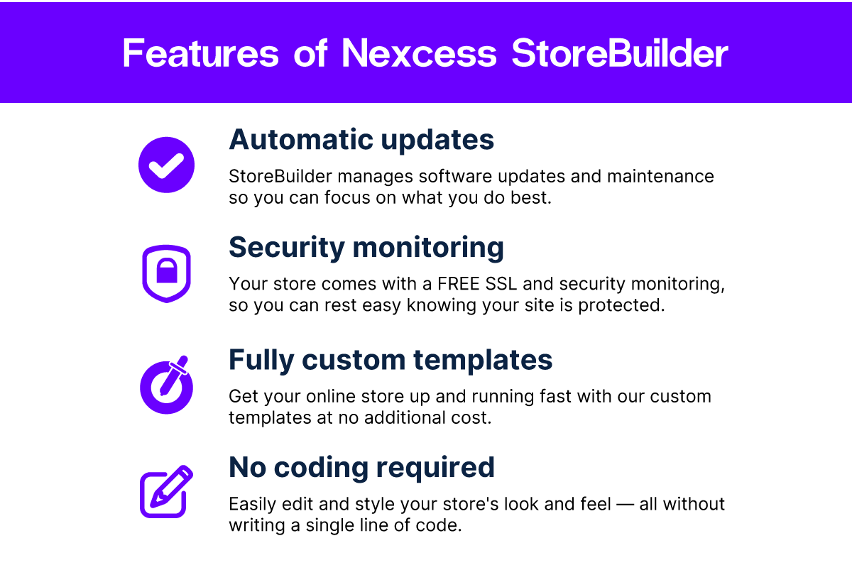 Features of StoreBuilder. 