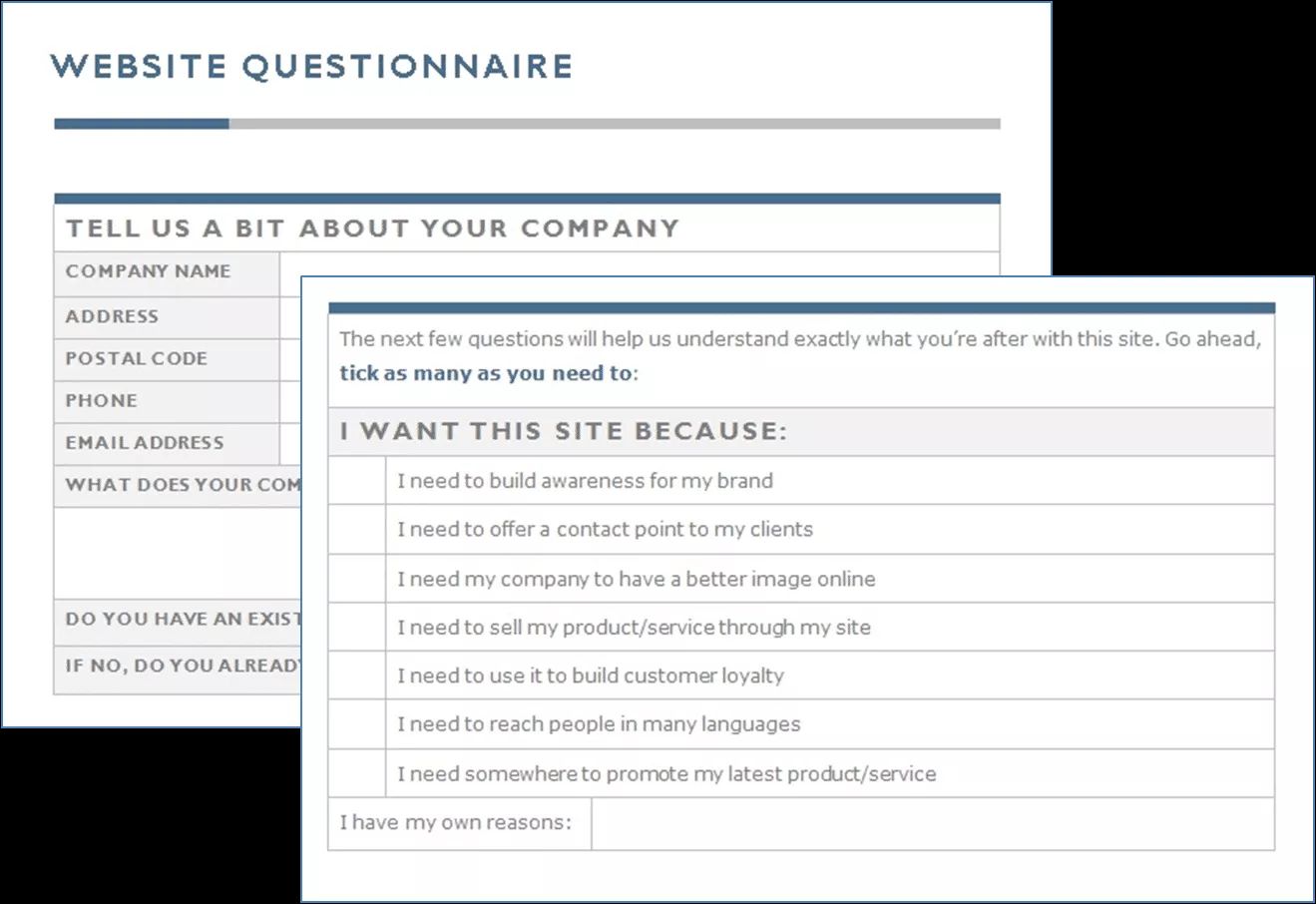 The importance of website development client questionnaire