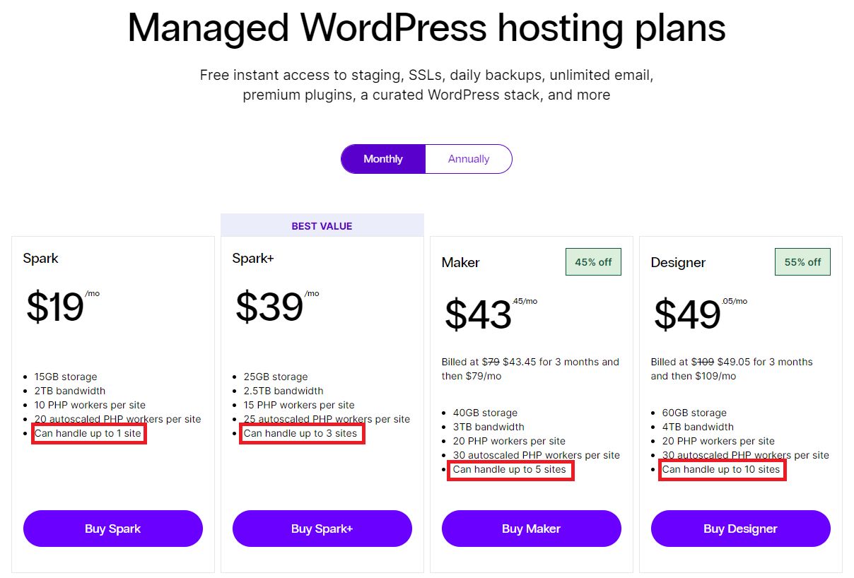 A selection of managed hosting packages from Nexcess showing the number of websites each package can handle.