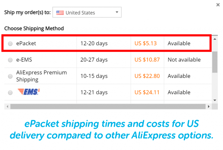 Aliexpress Shipping 101 for Store |