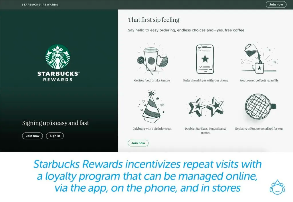 Starbucks multichannel marketing
