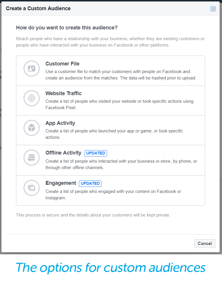 Creating a custom audience in Facebook