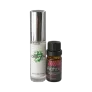 Chikara + Alpha 7 Unscented