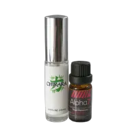 Chikara + Alpha 7 Unscented