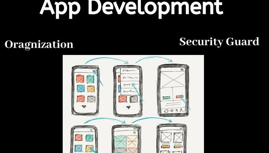 Mobile App development Banner image's picture