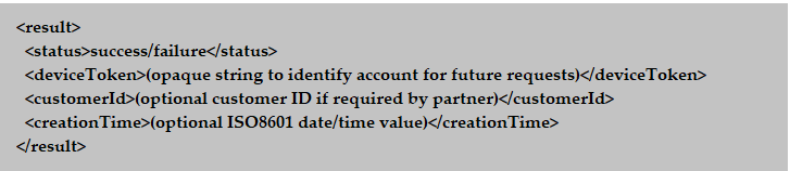 final response code image