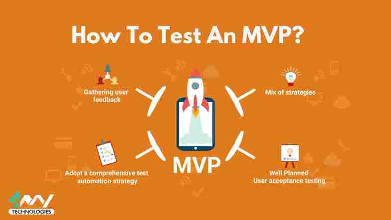 MVP-Testing-Strategies Banner Image's picture