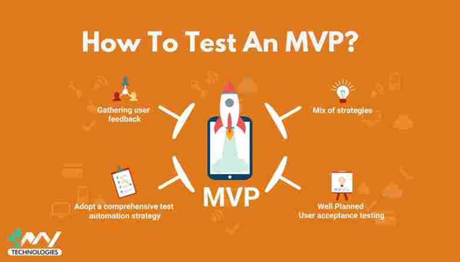 MVP-Testing-Strategies Banner Image's picture
