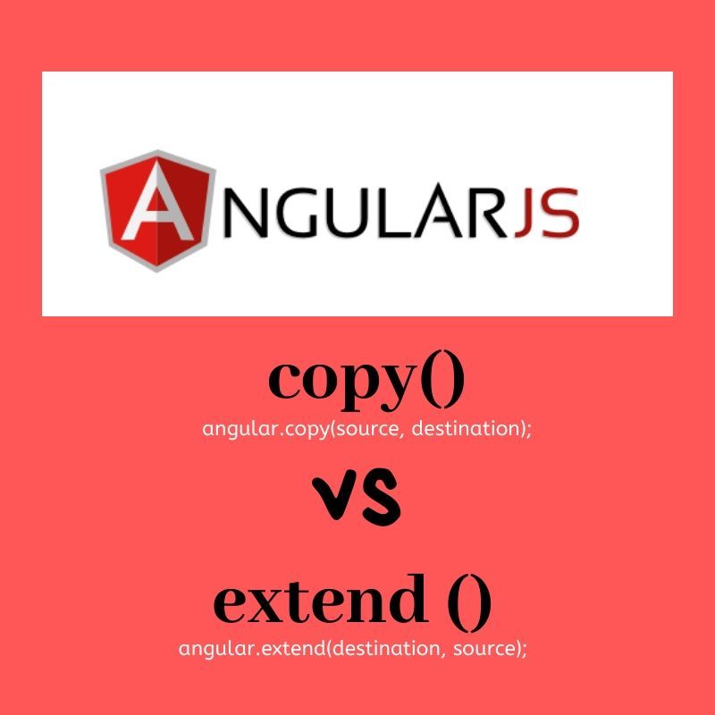 Angular js Banner image's picture