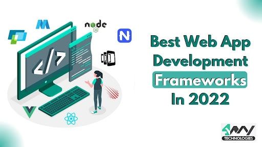 Web development image's picture