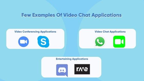 Examples of video chat application Banner image