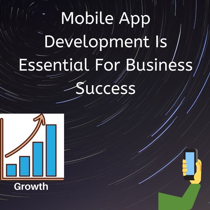 Mobile App Development is essential for business success Banner image's picture