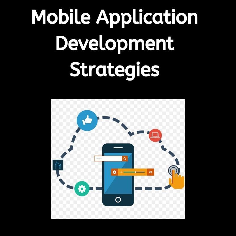 Mobile Application Development strategies Banner image 4 way technologies's picture