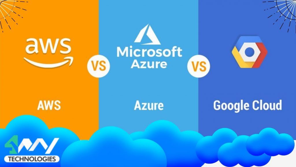 AWS vs Azure vs GCP Banner Image's picture