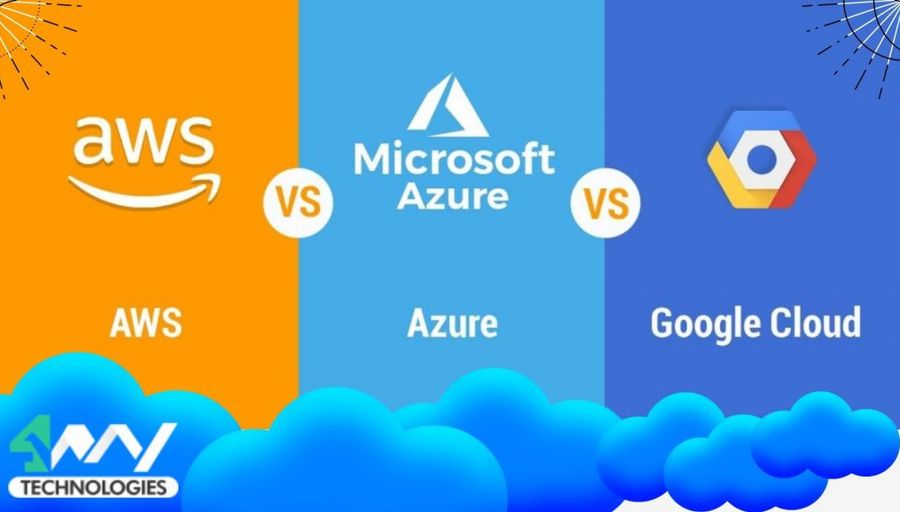 AWS vs Azure vs GCP Banner Image's picture