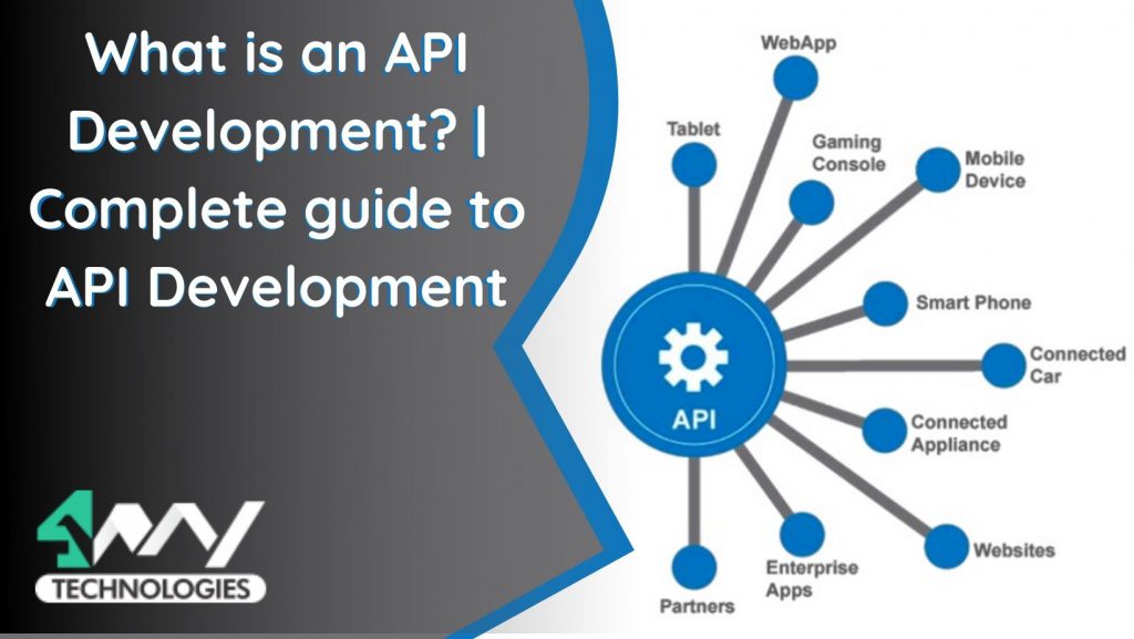 API Development Banner image's picture