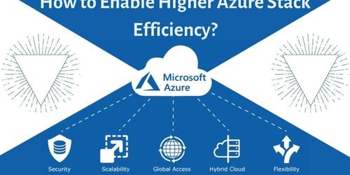 Azure Stack Efficiency Banner image's picture