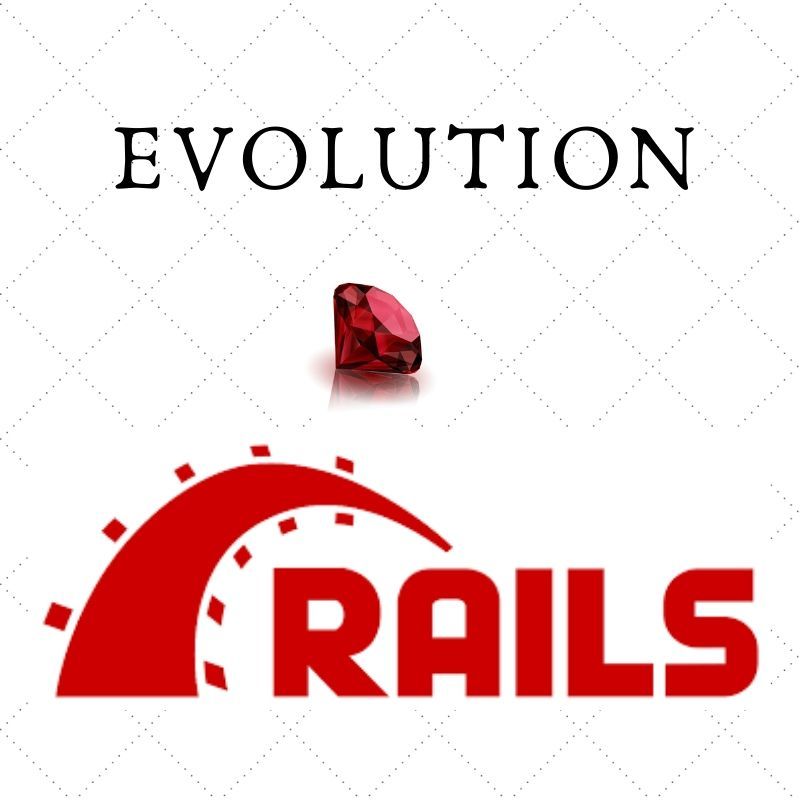 ruby on rails evolutiion banner image's picture