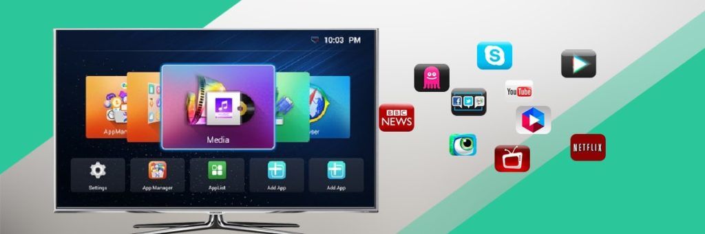 Smart TV Applications Banner Image's picture