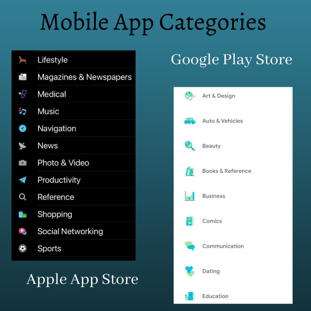 Mobile App Categories Banner Image