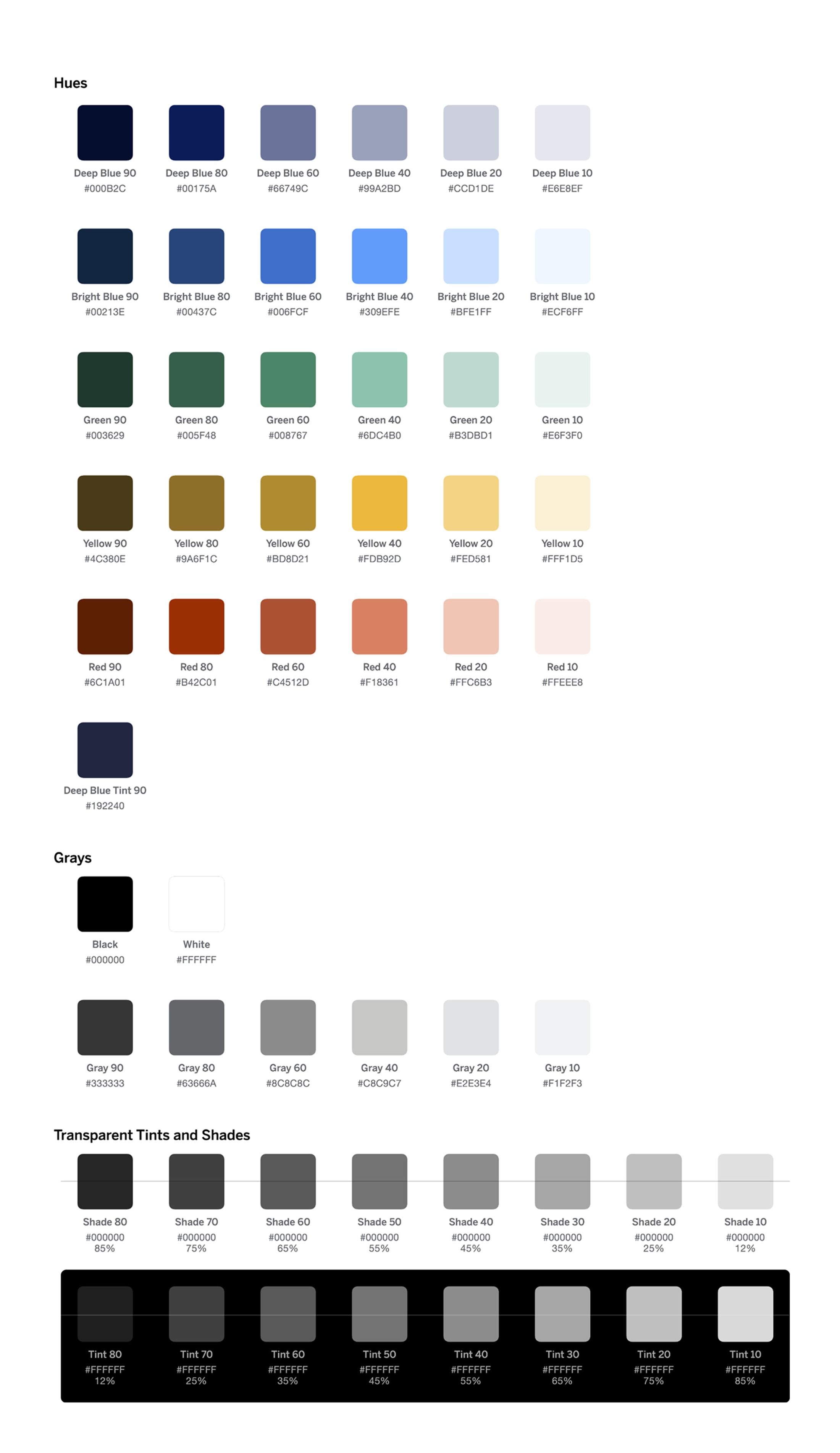 Expanded semantic color palette for American Express dark mode