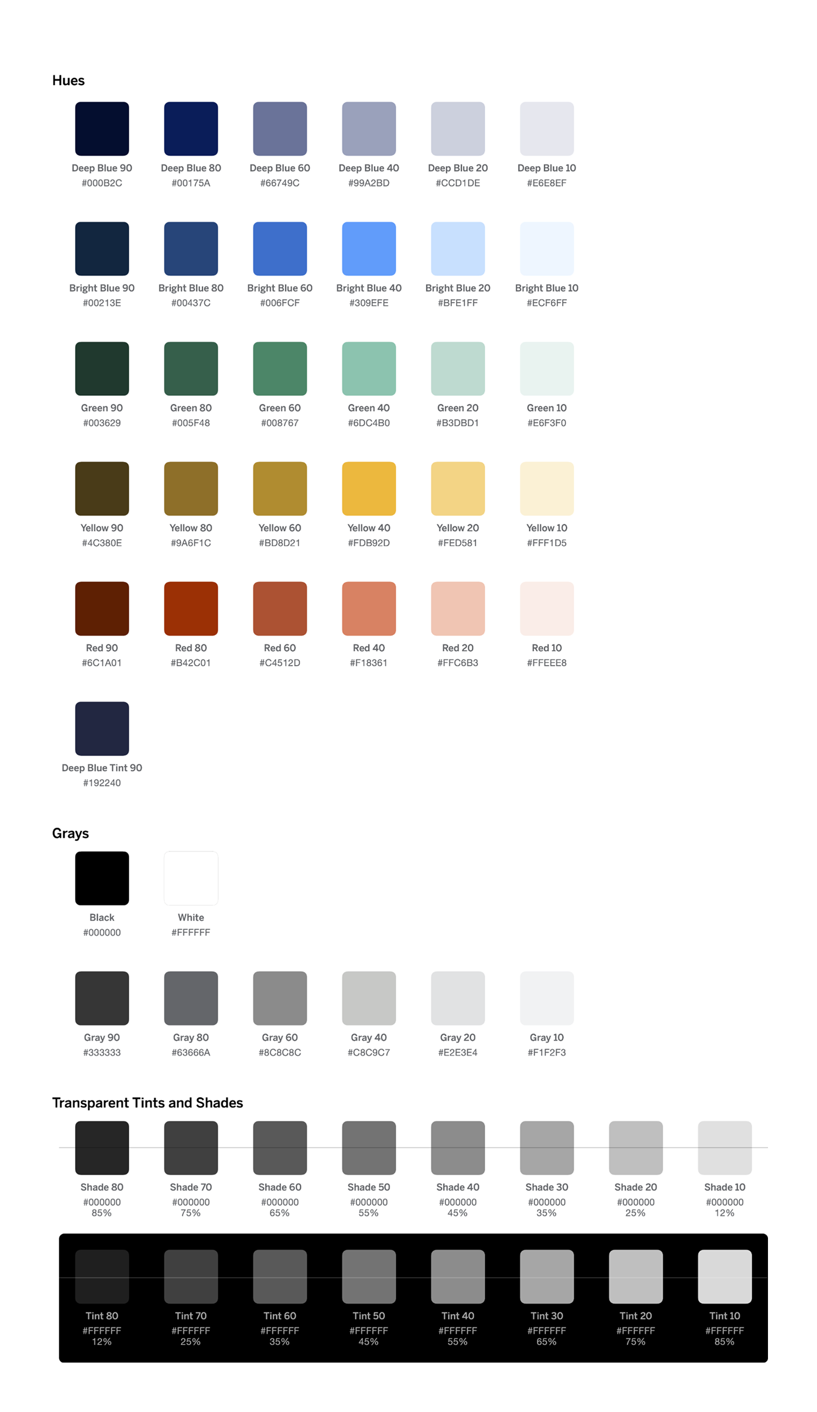Expanded semantic color palette for American Express dark mode