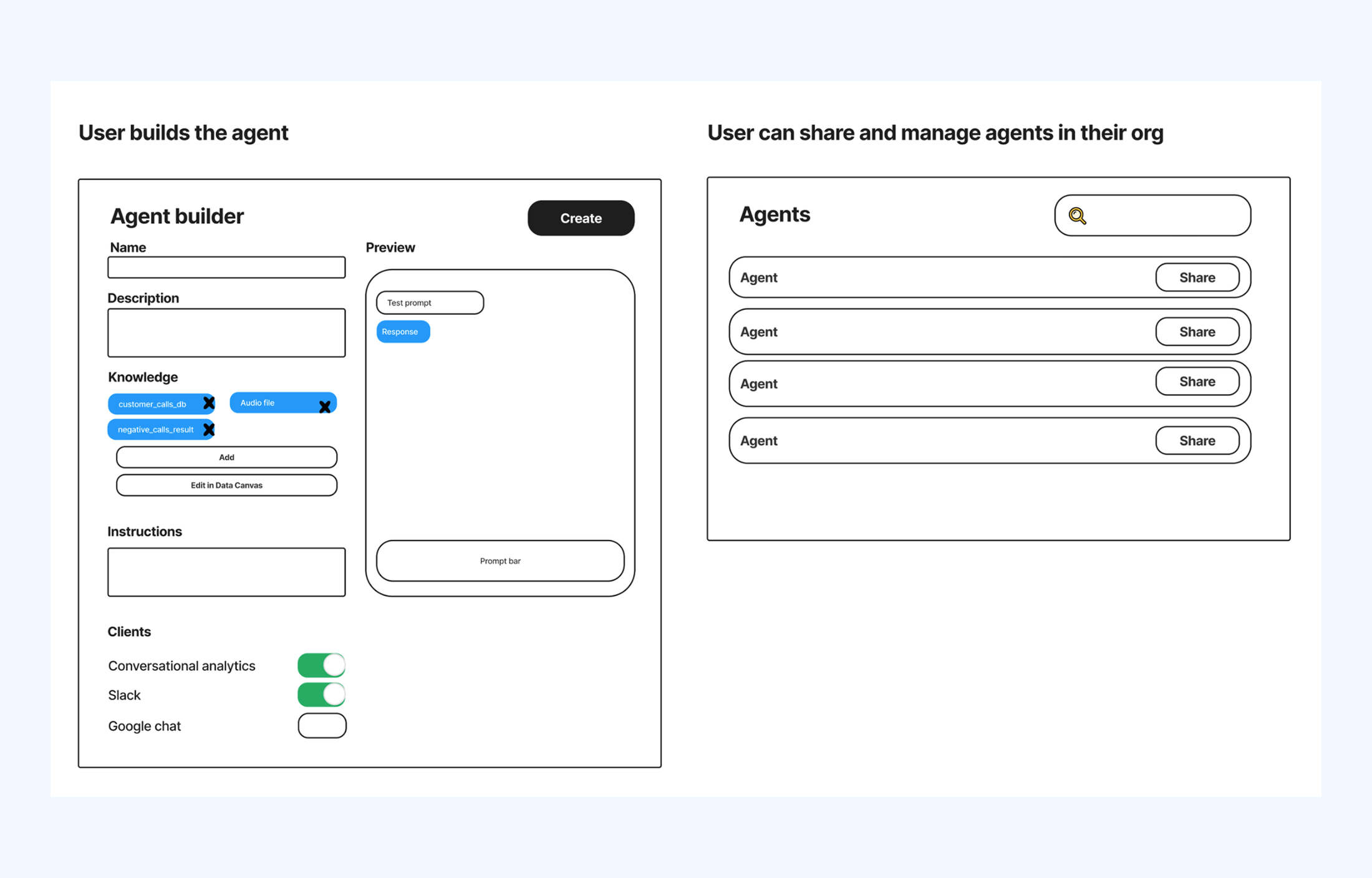Sharing workflow for a published Google Data Canvas agent