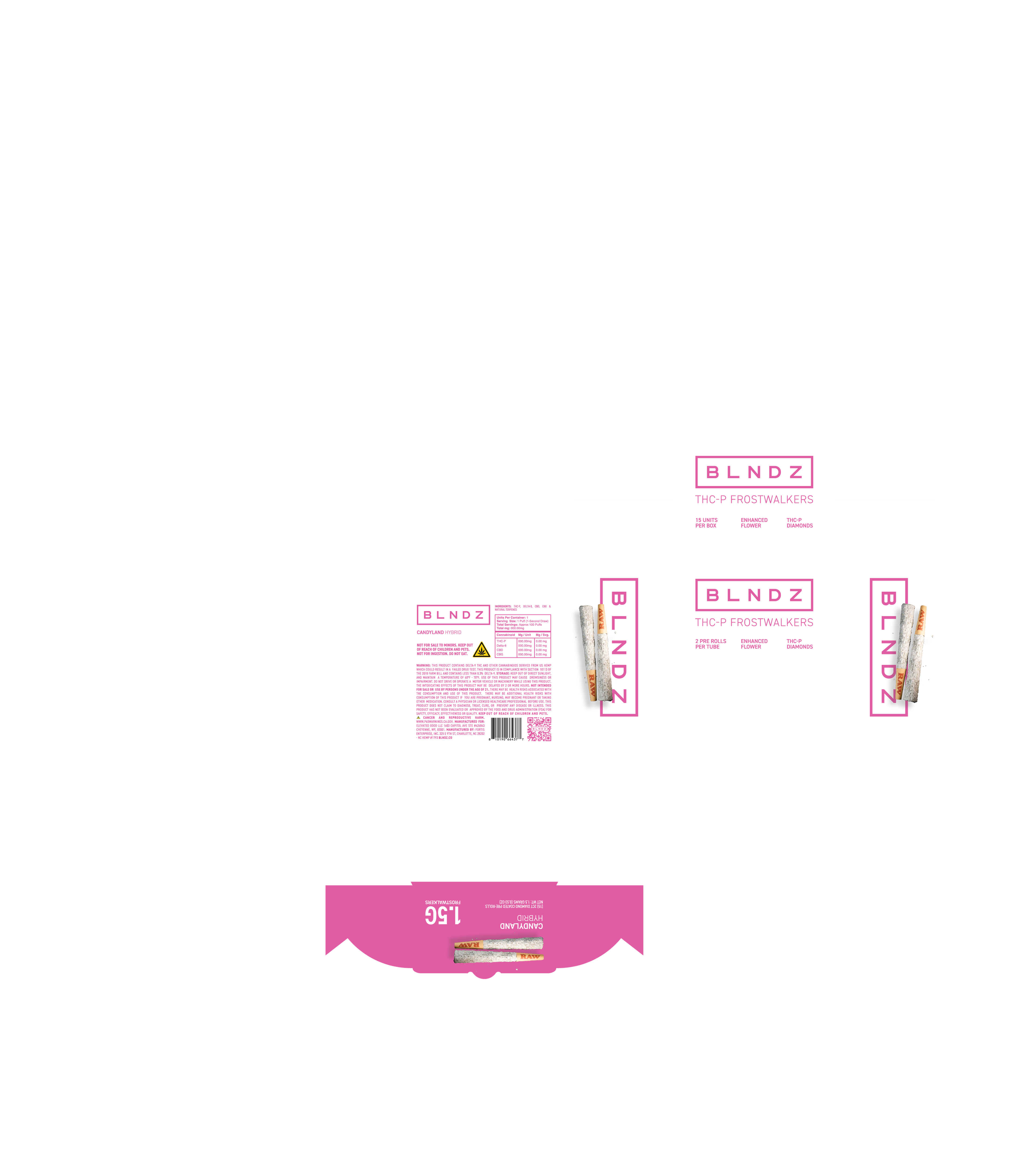 CANDYLAND display unit render
