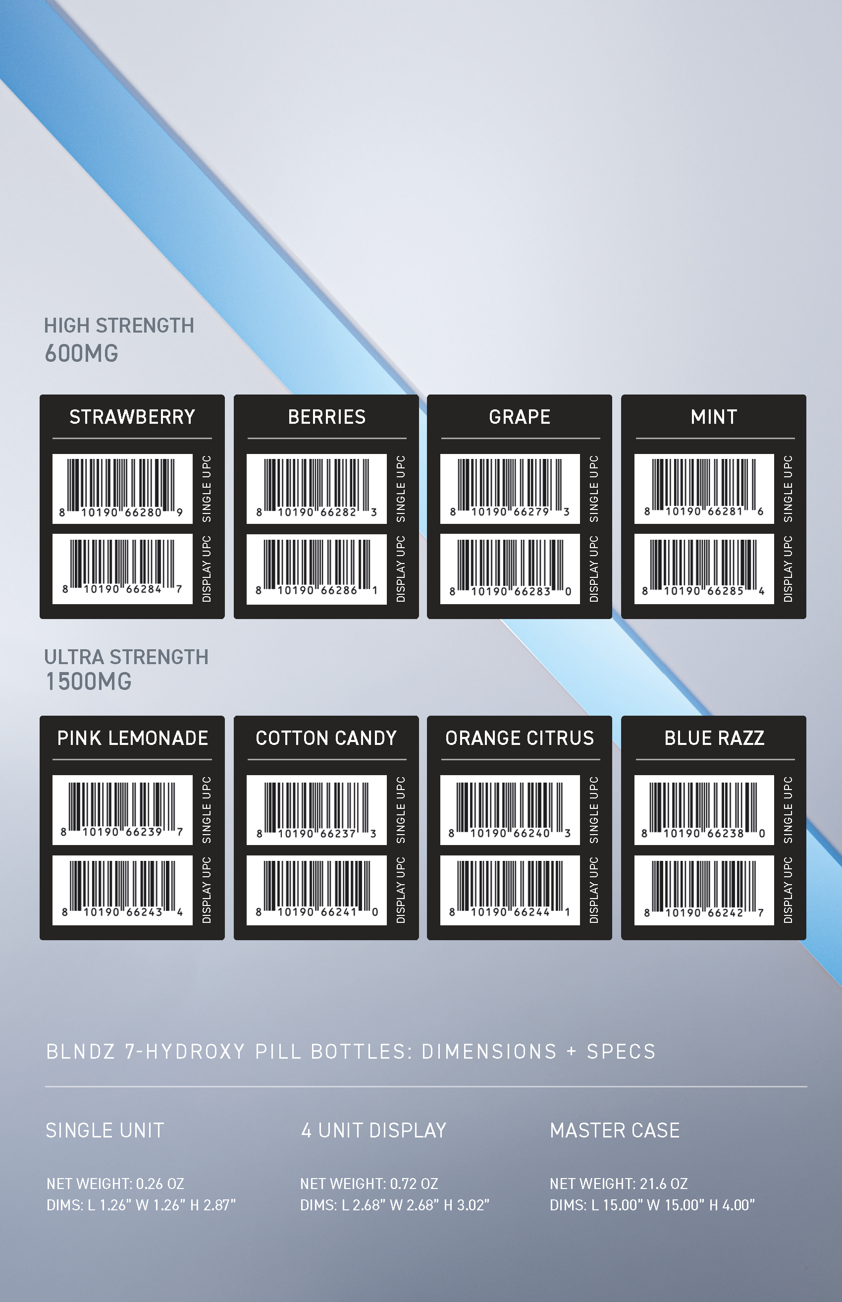 BLNDZ Catalog BLNDZ CATALOG Page 7